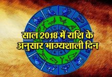 1 जनवरी 2018 का राशिफल और उपाय…